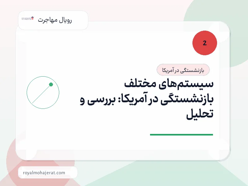 سیستمهای مختلف بازنشستگی در آمریکا: بررسی و تحلیل سیستمهای مختلف بازنشستگی در آمریکا: بررسی و تحلیل