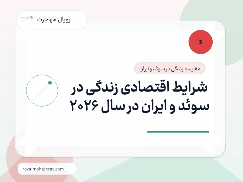 شرایط اقتصادی زندگی در سوئد و ایران در سال 2026 شرایط اقتصادی زندگی در سوئد و ایران در سال 2026