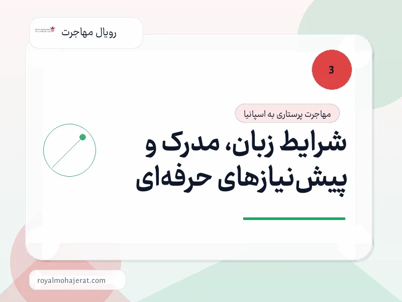 شرایط زبان، مدرک و پیش‌نیازهای حرفه‌ای