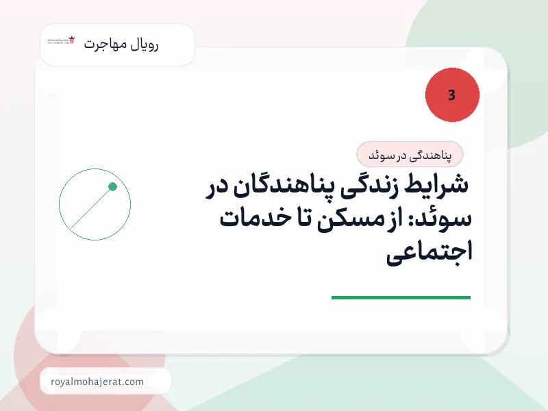 شرایط زندگی پناهندگان در سوئد: از مسکن تا خدمات اجتماعی شرایط زندگی پناهندگان در سوئد: از مسکن تا خدمات اجتماعی