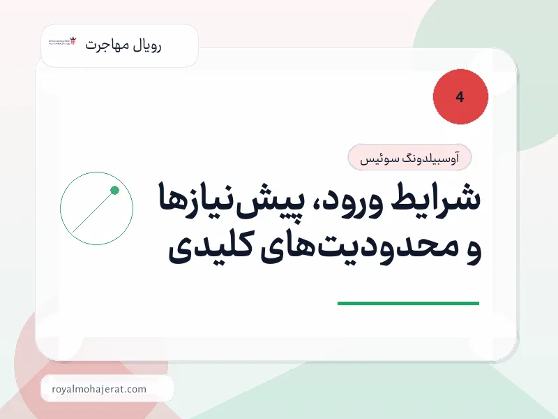 شرایط ورود، پیشنیازها و محدودیتهای کلیدی شرایط ورود، پیشنیازها و محدودیتهای کلیدی