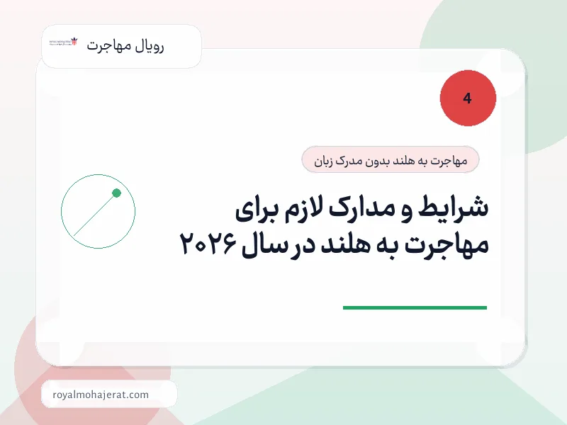 شرایط و مدارک لازم برای مهاجرت به هلند در سال 2026