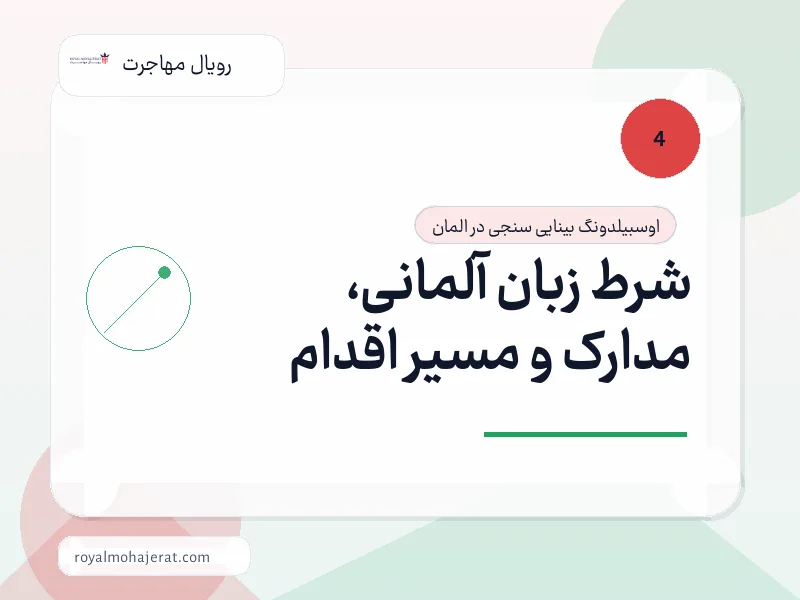 شرط زبان آلمانی، مدارک و مسیر اقدام شرط زبان آلمانی، مدارک و مسیر اقدام