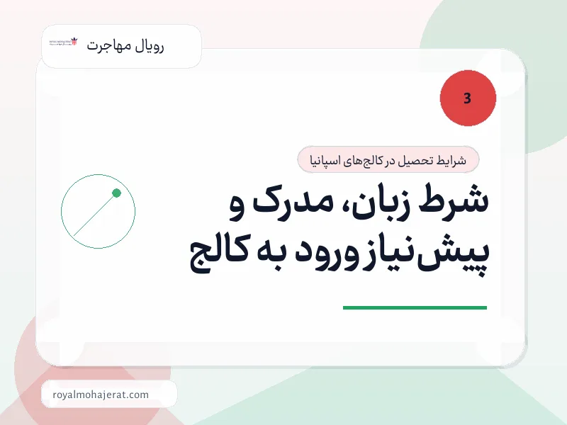 شرط زبان، مدرک و پیشنیاز ورود به کالج شرط زبان، مدرک و پیشنیاز ورود به کالج