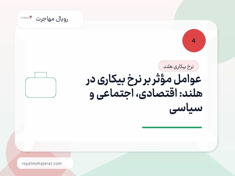 عوامل مؤثر بر نرخ بیکاری در هلند: اقتصادی، اجتماعی و سیاسی عوامل مؤثر بر نرخ بیکاری در هلند: اقتصادی، اجتماعی و سیاسی