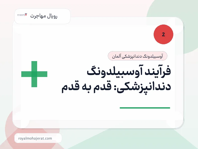 فرآیند آوسبیلدونگ دندانپزشکی: قدم به قدم فرآیند آوسبیلدونگ دندانپزشکی: قدم به قدم