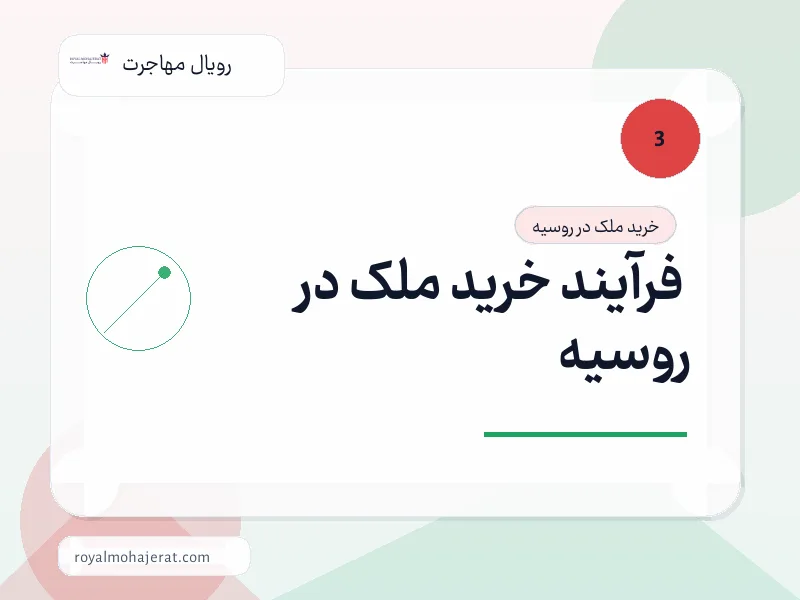 فرآیند خرید ملک در روسیه فرآیند خرید ملک در روسیه