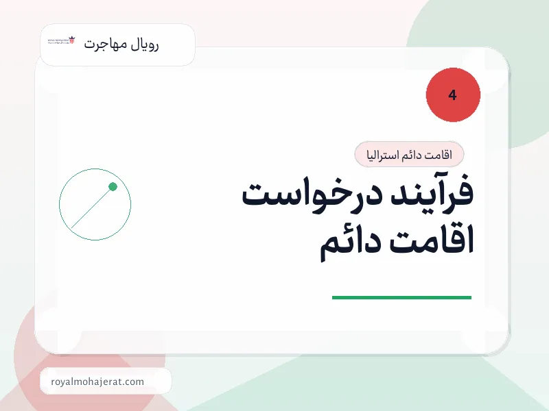 فرآیند درخواست اقامت دائم