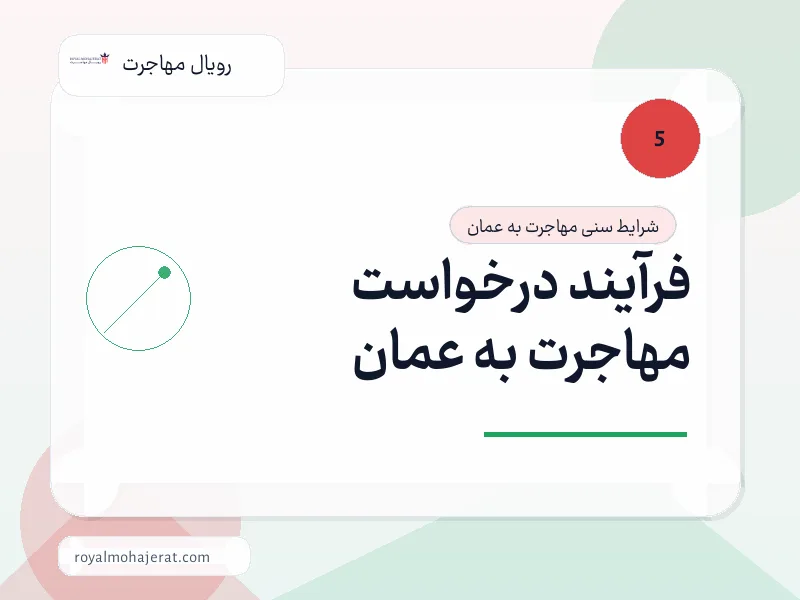 فرآیند درخواست مهاجرت به عمان فرآیند درخواست مهاجرت به عمان