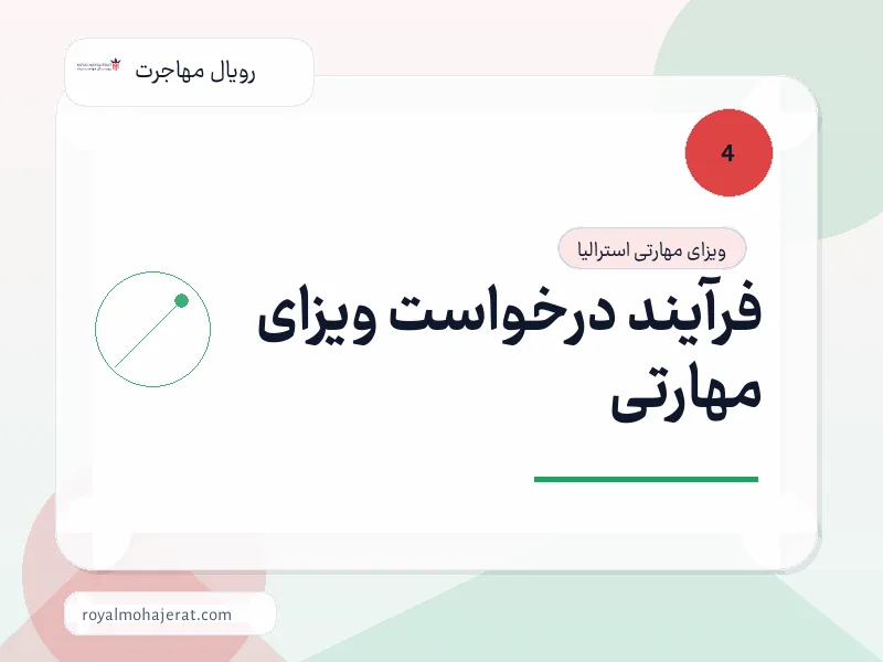 فرآیند درخواست ویزای مهارتی