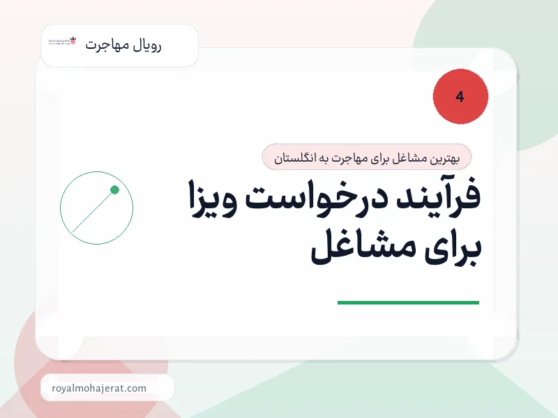 فرآیند درخواست ویزا برای مشاغل
