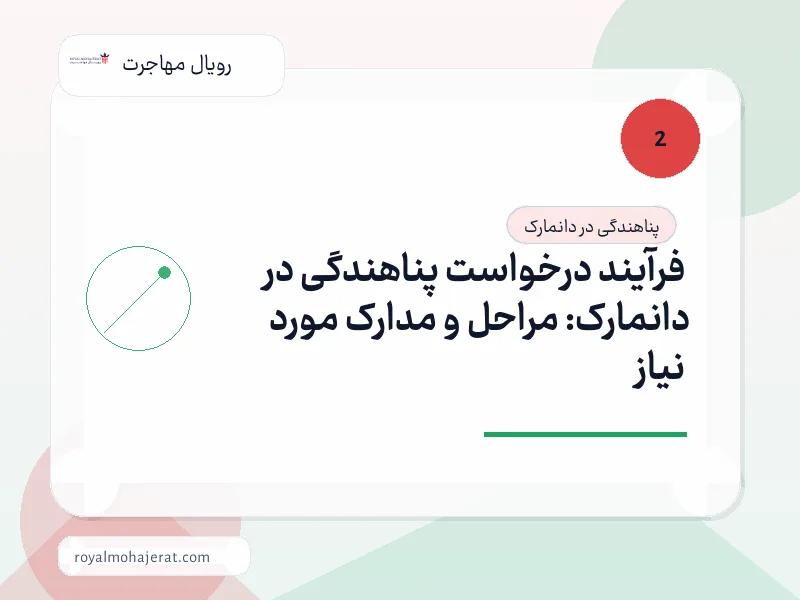 فرآیند درخواست پناهندگی در دانمارک: مراحل و مدارک مورد نیاز فرآیند درخواست پناهندگی در دانمارک: مراحل و مدارک مورد نیاز