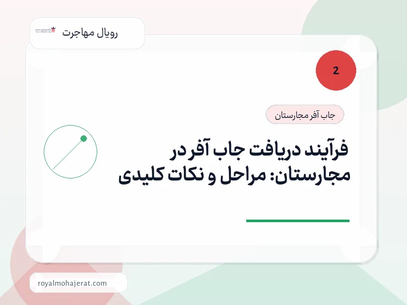 فرآیند دریافت جاب آفر در مجارستان: مراحل و نکات کلیدی