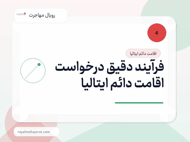 فرآیند دقیق درخواست اقامت دائم ایتالیا فرآیند دقیق درخواست اقامت دائم ایتالیا