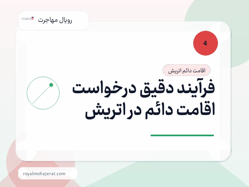 فرآیند دقیق درخواست اقامت دائم در اتریش