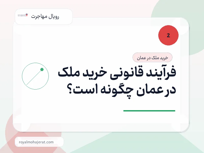 فرآیند قانونی خرید ملک در عمان چگونه است؟