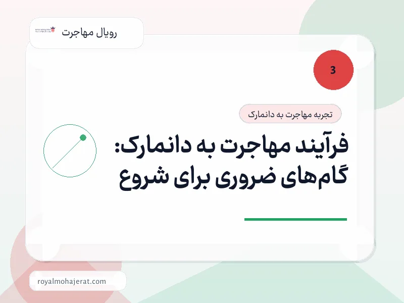 فرآیند مهاجرت به دانمارک: گامهای ضروری برای شروع فرآیند مهاجرت به دانمارک: گامهای ضروری برای شروع