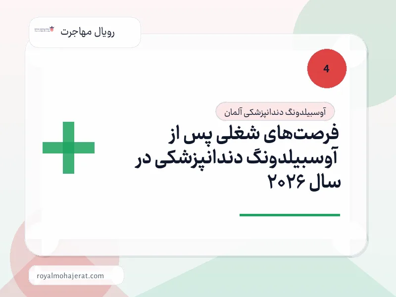 فرصتهای شغلی پس از آوسبیلدونگ دندانپزشکی در سال 2026 فرصتهای شغلی پس از آوسبیلدونگ دندانپزشکی در سال 2026