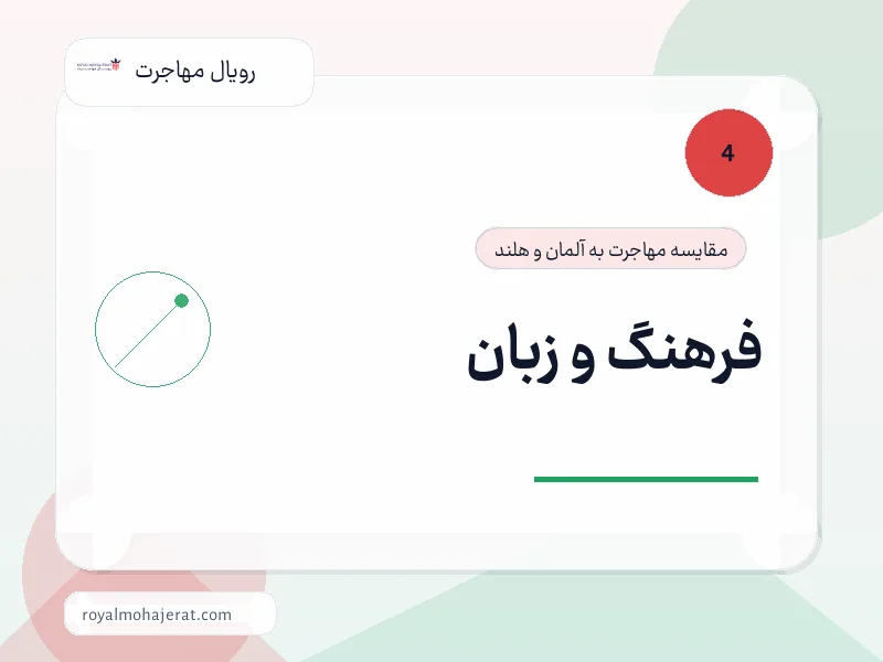 فرهنگ و زبان