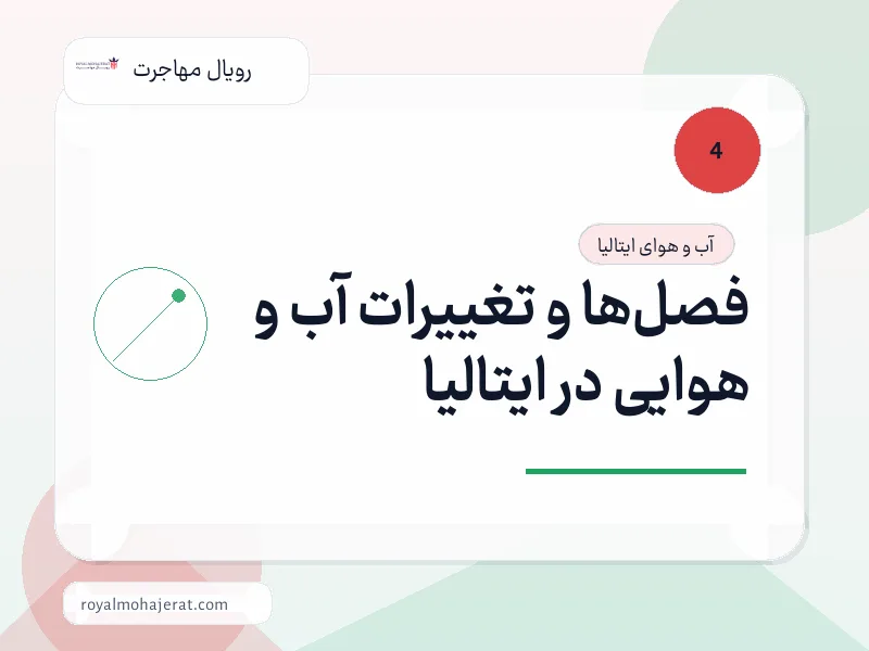 فصل‌ها و تغییرات آب و هوایی در ایتالیا