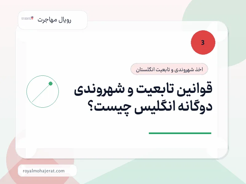 قوانین تابعیت و شهروندی دوگانه انگلیس چیست؟ قوانین تابعیت و شهروندی دوگانه انگلیس چیست؟