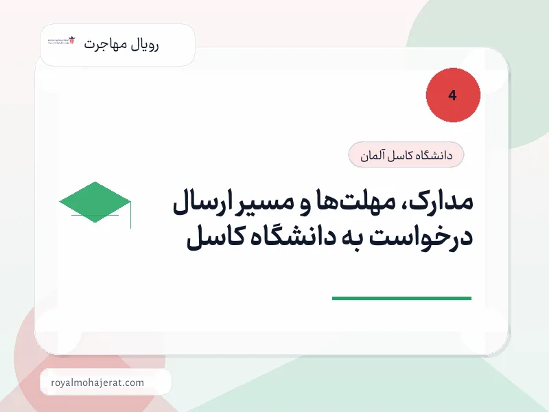 مدارک، مهلت‌ها و مسیر ارسال درخواست به دانشگاه کاسل