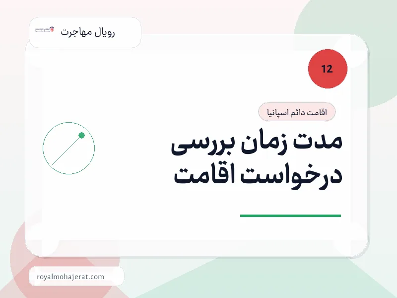 مدت زمان بررسی درخواست اقامت
