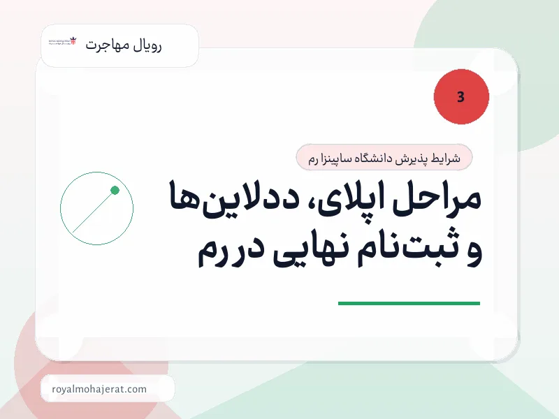 مراحل اپلای، ددلاینها و ثبتنام نهایی در رم مراحل اپلای، ددلاینها و ثبتنام نهایی در رم