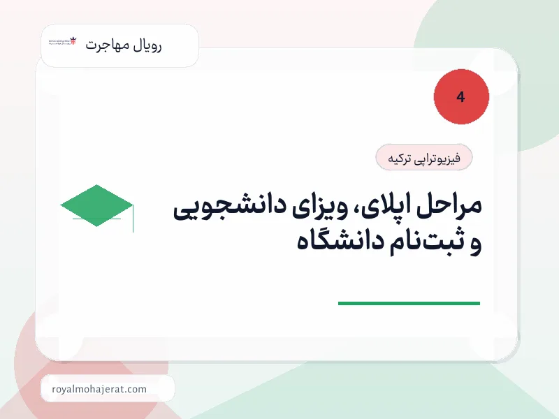 مراحل اپلای، ویزای دانشجویی و ثبتنام دانشگاه مراحل اپلای، ویزای دانشجویی و ثبتنام دانشگاه