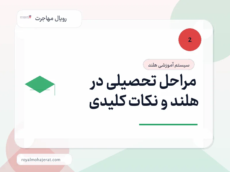 مراحل تحصیلی در هلند و نکات کلیدی