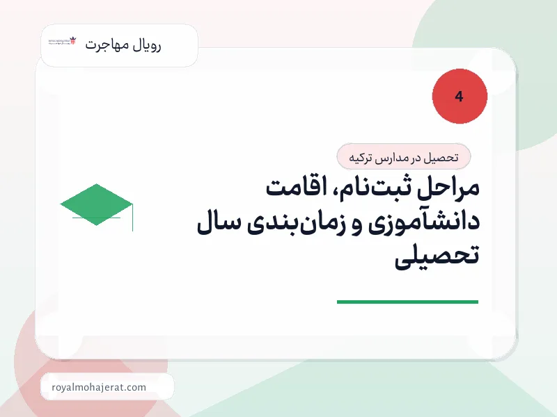 مراحل ثبت‌نام، اقامت دانشآموزی و زمان‌بندی سال تحصیلی