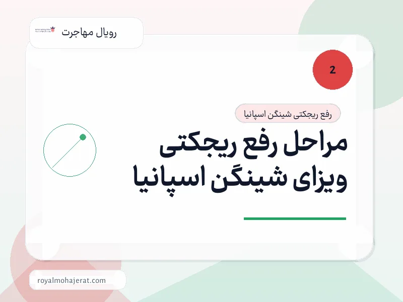 مراحل رفع ریجکتی ویزای شینگن اسپانیا