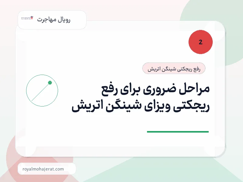 مراحل ضروری برای رفع ریجکتی ویزای شینگن اتریش