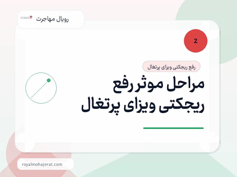 مراحل موثر رفع ریجکتی ویزای پرتغال مراحل موثر رفع ریجکتی ویزای پرتغال