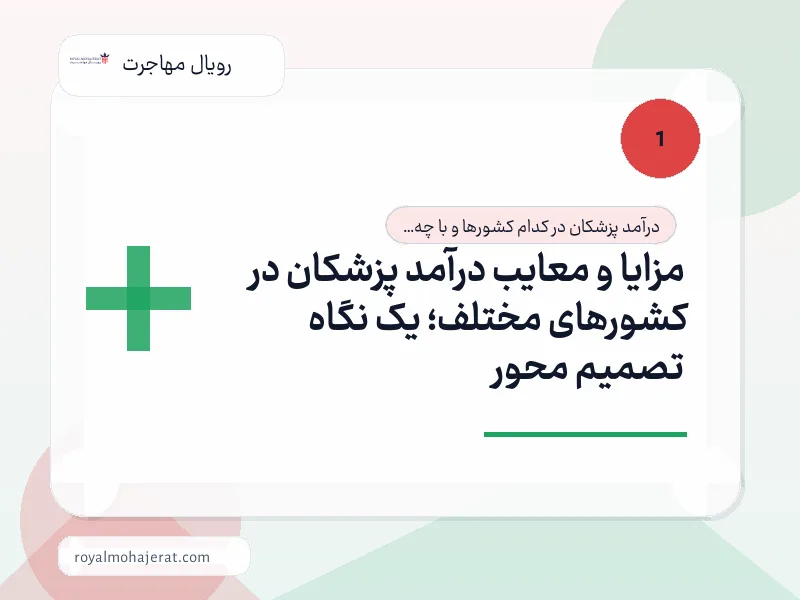 مزایا و معایب درآمد پزشکان در کشورهای مختلف؛ یک نگاه تصمیم محور مزایا و معایب درآمد پزشکان در کشورهای مختلف؛ یک نگاه تصمیم محور