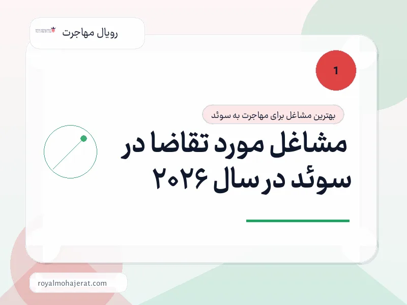 مشاغل مورد تقاضا در سوئد در سال 2026 مشاغل مورد تقاضا در سوئد در سال 2026