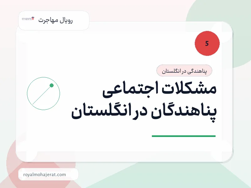 مشکلات اجتماعی پناهندگان در انگلستان مشکلات اجتماعی پناهندگان در انگلستان