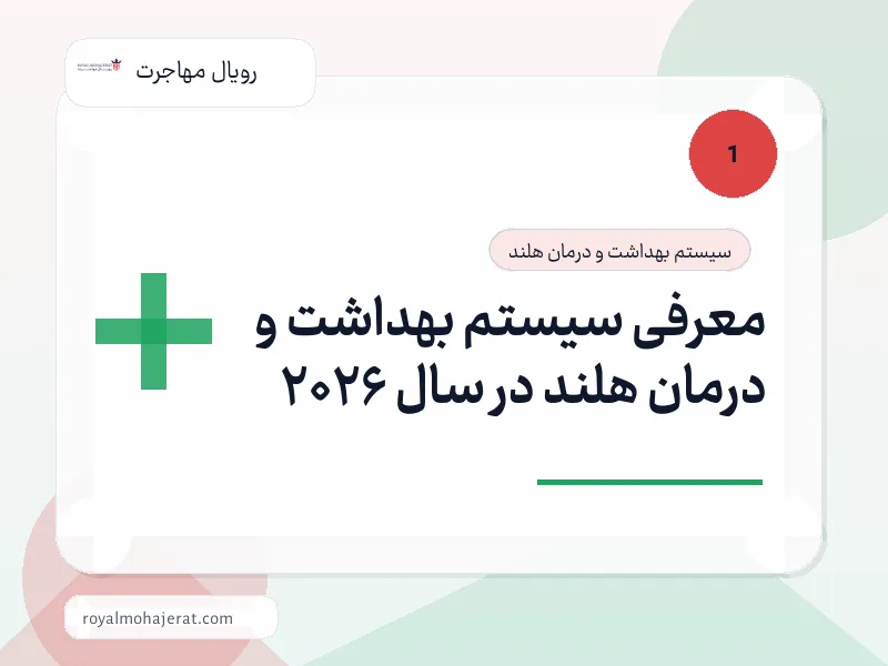 معرفی سیستم بهداشت و درمان هلند در سال 2026