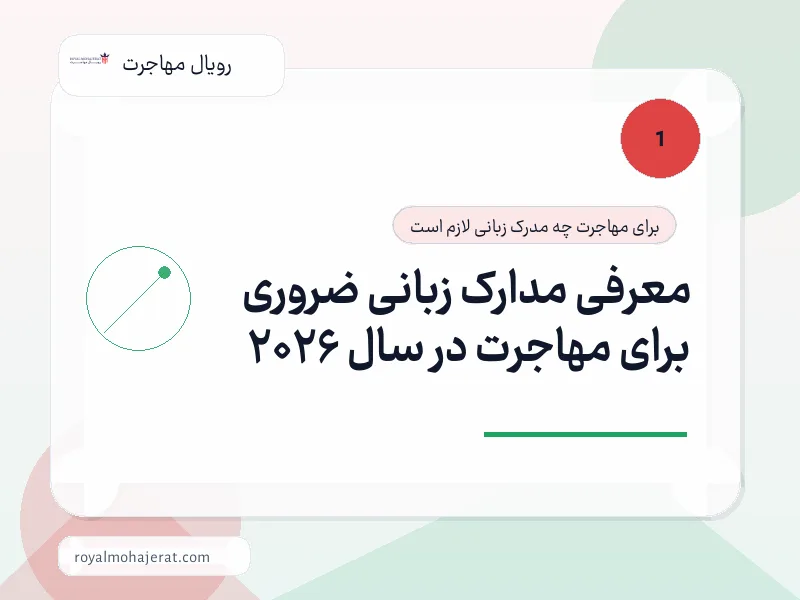 معرفی مدارک زبانی ضروری برای مهاجرت در سال 2026 معرفی مدارک زبانی ضروری برای مهاجرت در سال 2026