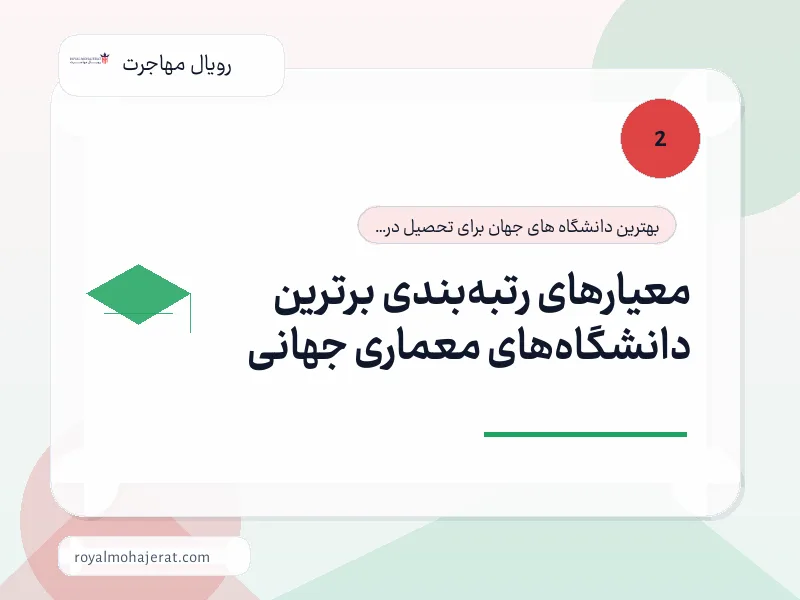 معیارهای رتبهبندی برترین دانشگاههای معماری جهانی معیارهای رتبهبندی برترین دانشگاههای معماری جهانی