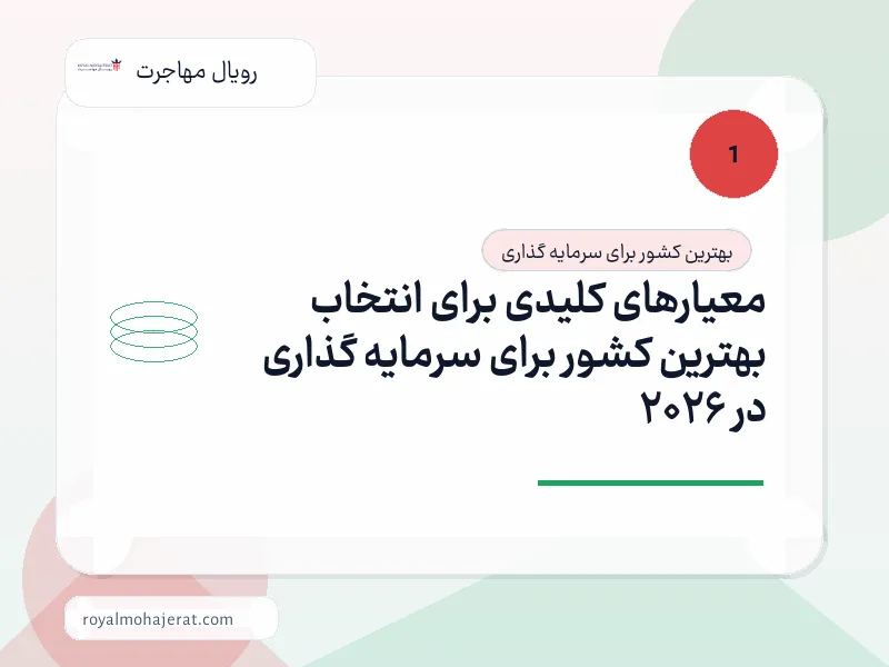 معیارهای کلیدی برای انتخاب بهترین کشور برای سرمایه گذاری در 2026 معیارهای کلیدی برای انتخاب بهترین کشور برای سرمایه گذاری در 2026