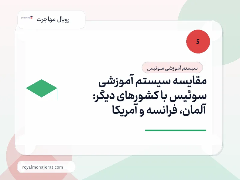 مقایسه سیستم آموزشی سوئیس با کشورهای دیگر: آلمان، فرانسه و آمریکا مقایسه سیستم آموزشی سوئیس با کشورهای دیگر: آلمان، فرانسه و آمریکا
