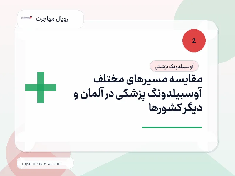 مقایسه مسیرهای مختلف آوسبیلدونگ پزشکی در آلمان و دیگر کشورها