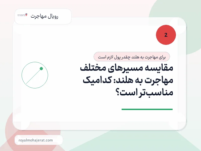 مقایسه مسیرهای مختلف مهاجرت به هلند: کدامیک مناسب‌تر است؟