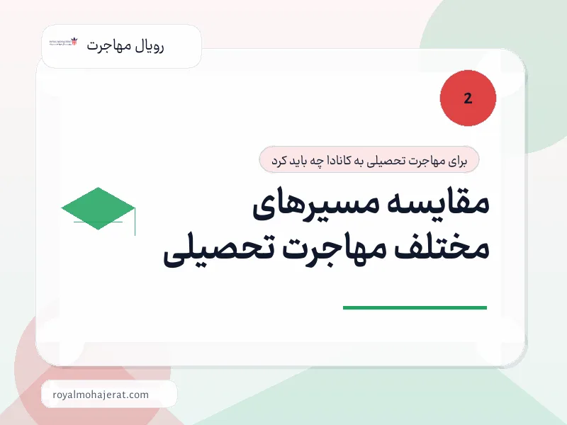مقایسه مسیرهای مختلف مهاجرت تحصیلی