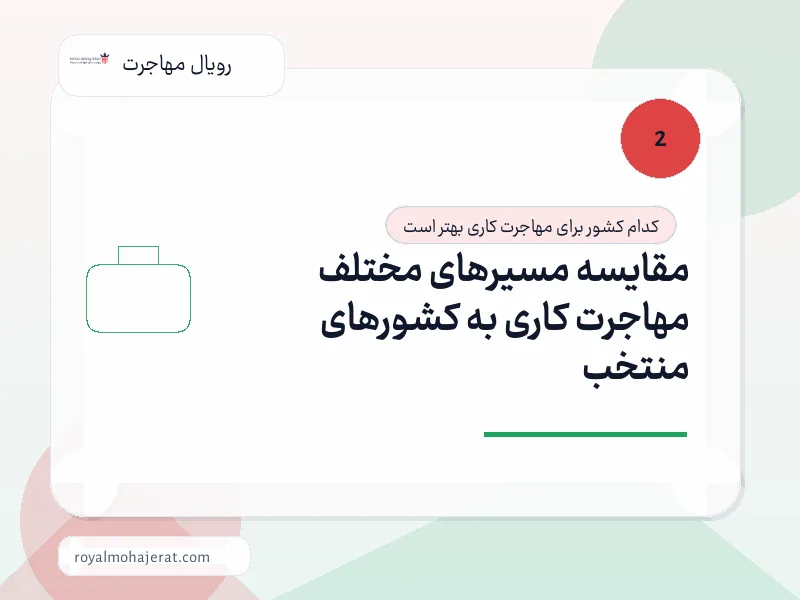 مقایسه مسیرهای مختلف مهاجرت کاری به کشورهای منتخب مقایسه مسیرهای مختلف مهاجرت کاری به کشورهای منتخب