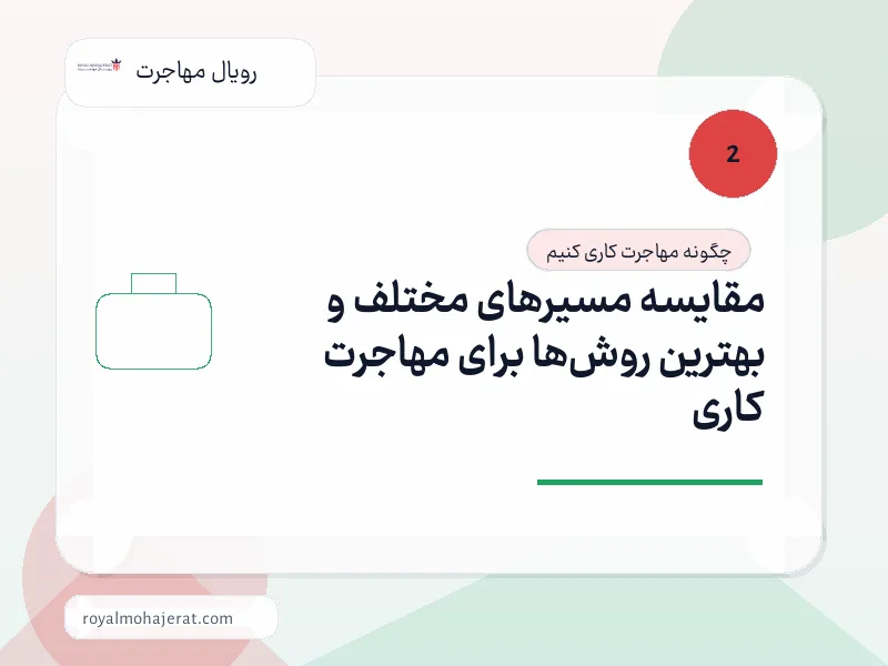 مقایسه مسیرهای مختلف و بهترین روشها برای مهاجرت کاری مقایسه مسیرهای مختلف و بهترین روشها برای مهاجرت کاری