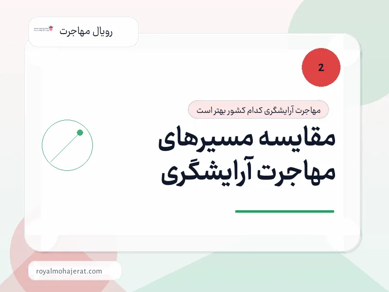 مقایسه مسیرهای مهاجرت آرایشگری مقایسه مسیرهای مهاجرت آرایشگری