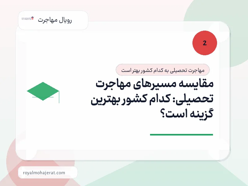 مقایسه مسیرهای مهاجرت تحصیلی: کدام کشور بهترین گزینه است؟ مقایسه مسیرهای مهاجرت تحصیلی: کدام کشور بهترین گزینه است؟