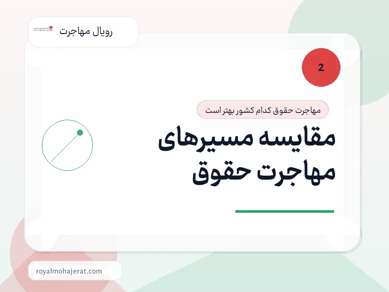 مقایسه مسیرهای مهاجرت حقوق مقایسه مسیرهای مهاجرت حقوق